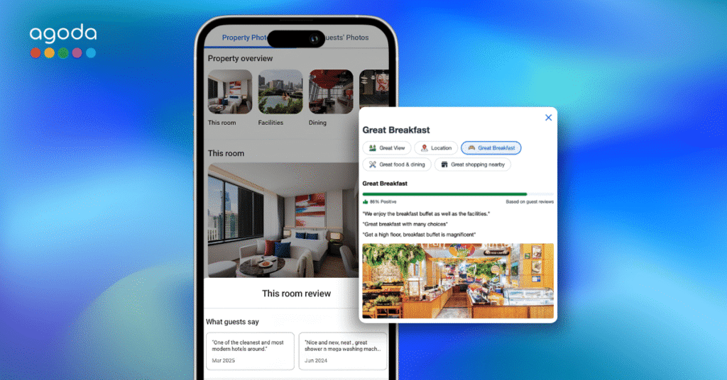 Phone screen showing Agoda property overview and a floating review card about breakfast
