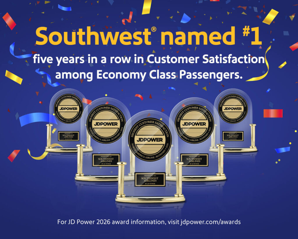 Southwest named #1 for five consecutive years in customer satisfaction among economy passengers, with JD Power awards and confetti on a blue background.