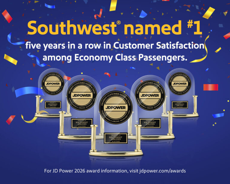 Southwest named #1 for five consecutive years in customer satisfaction among economy passengers, with JD Power awards and confetti on a blue background.