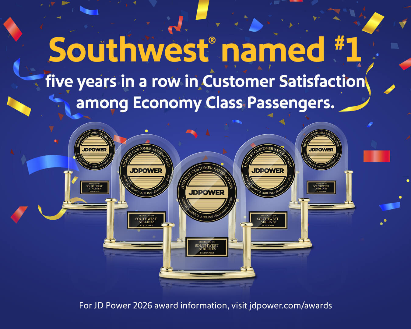 Southwest Airlines Celebrates Five Years of Customer Satisfaction Excellence