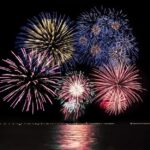 Exploring the Celebrations of America250: Greater Miami and Miami Beach Join the National Festivities