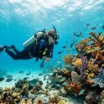 Diving Into Adventure: Why Iceland, Mexico, Egypt, and Fiji Are the Must-Visit Destinations for Modern Explorers