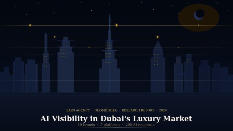 Cover image for a report: nighttime Dubai skyline with gold orbs and lines; title 'AI Visibility in Dubai's Luxury Market'.