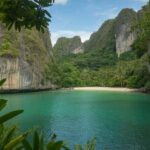 Thailand Joins Malaysia, India, China, Sweden, Kazakhstan And Poland In Driving Tourism Growth As Recovery Strengthens Amid Economic Headwinds And Geopolitical Shocks, With Thirty Three Million Arrivals Target Set For 2026