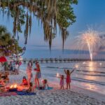 Portland Overtakes St. Louis, Philadelphia, Albuquerque, Pittsburgh, Asheville And More US Cities Becoming Most Affordable Long Weekend Destinations for Americans During July 4 Independence Day