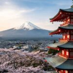 Japan and Asian Neighbors Revolutionize Travel with Digital Border Systems