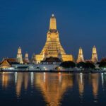 China Leads the Charge as Thailand Welcomes Over 16 Million Tourists in 2026